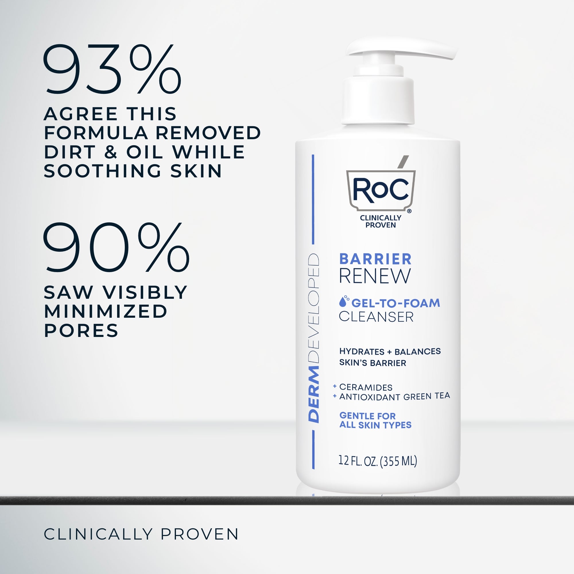 Barrier Renew® Gel-To-Foam Cleanser - Image 3