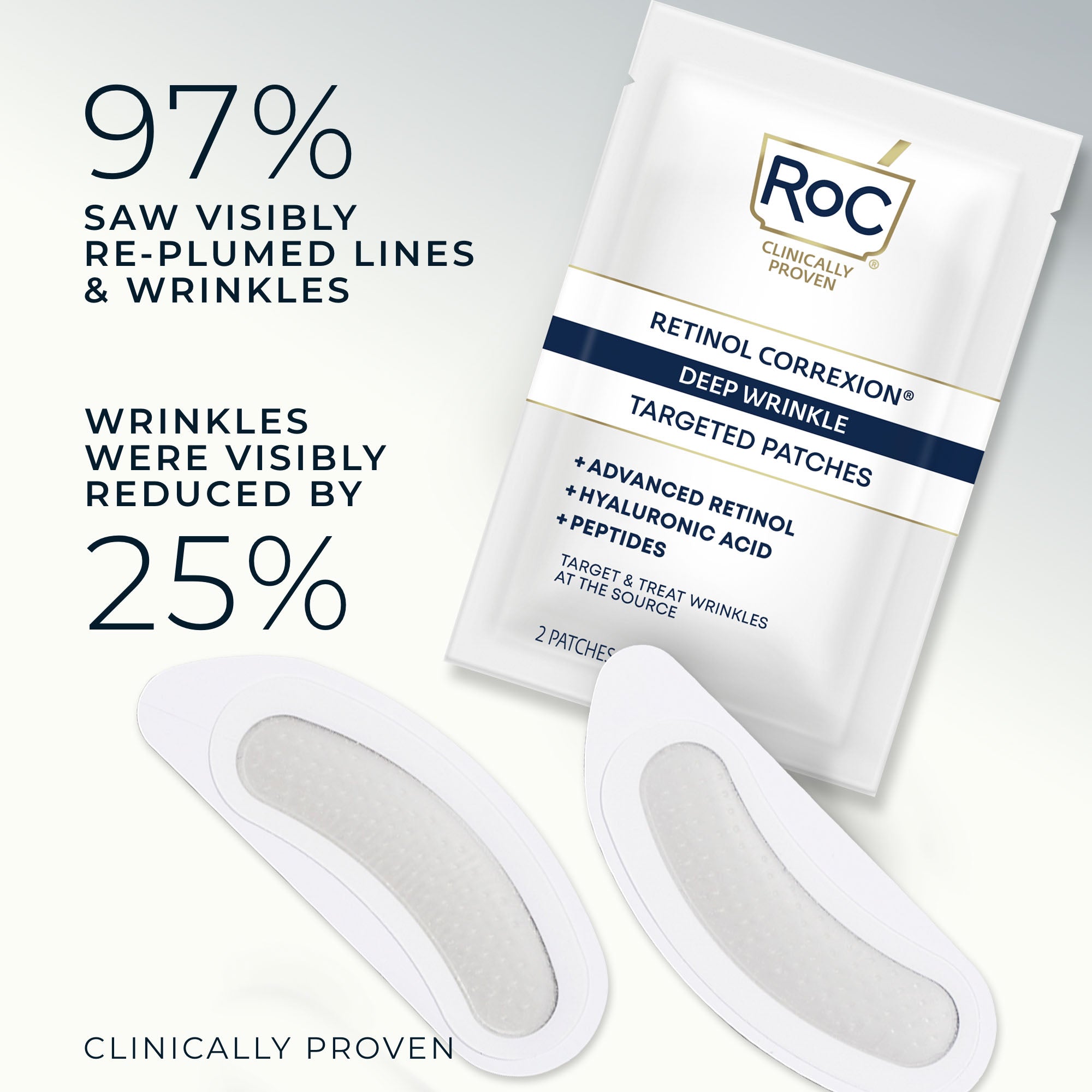 RETINOL CORREXION® Deep Wrinkle Targeted Patches - Image 3