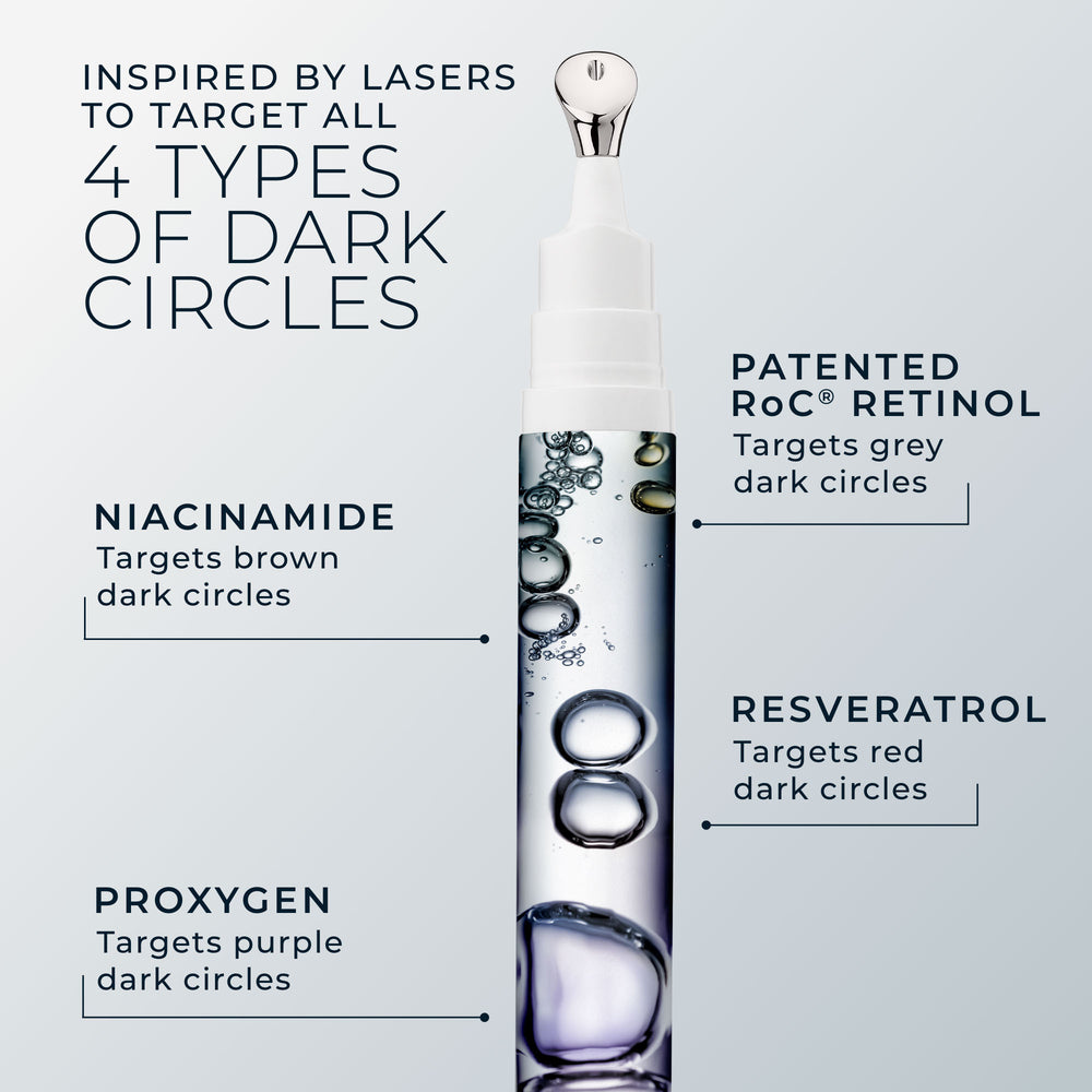 DERM CORREXION® Eye Repair Dark Circle Cream - Image 5