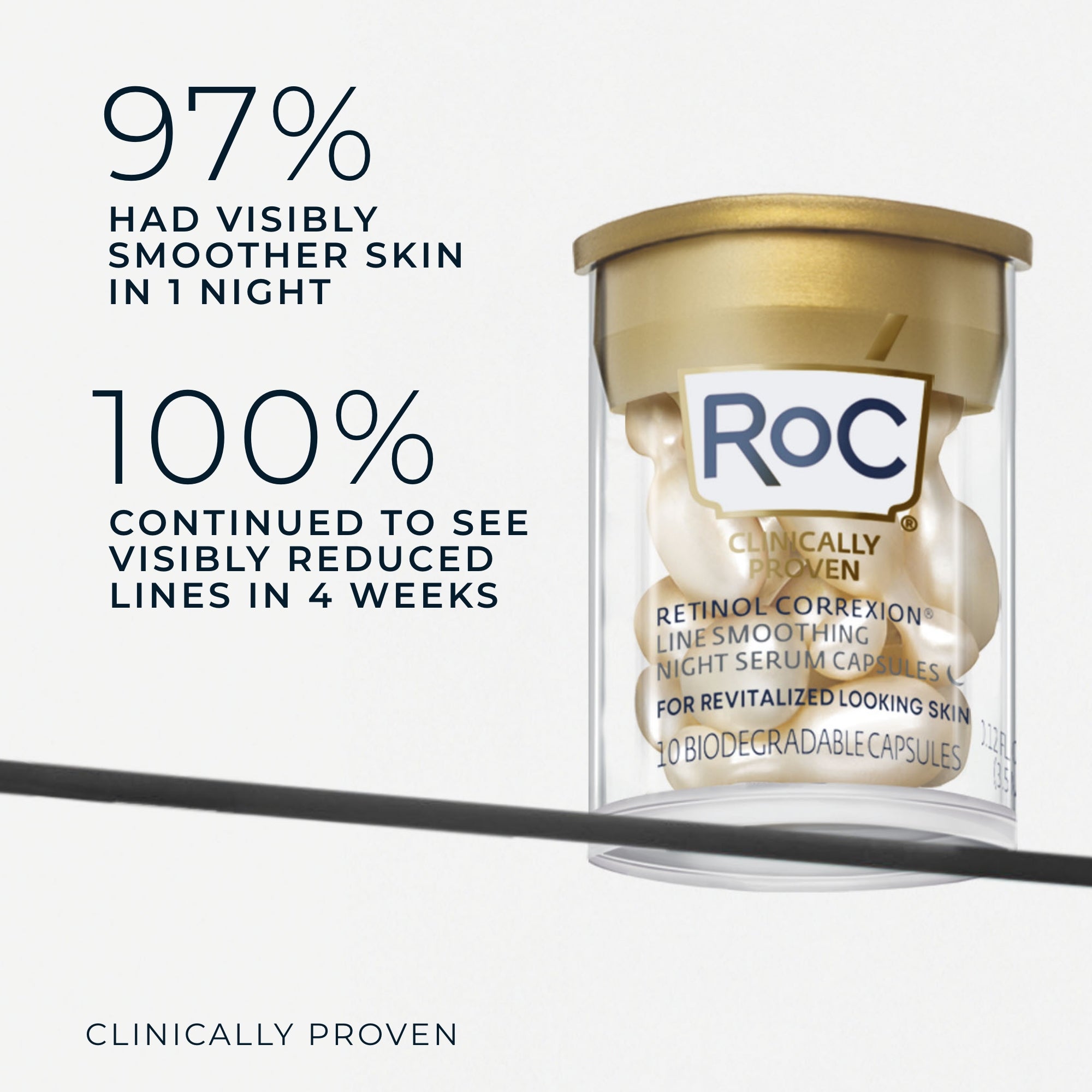 RETINOL CORREXION® Line Smoothing Night Serum Capsules Mini - Image 3